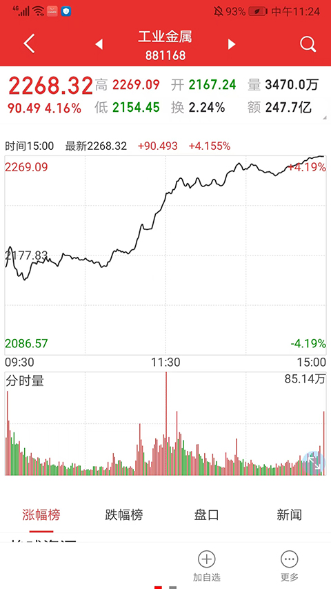 国联证券同花顺