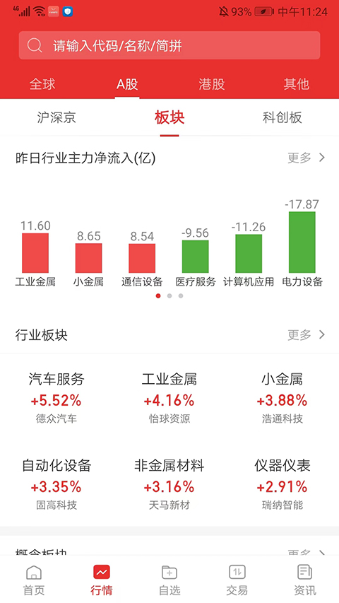 国联证券同花顺