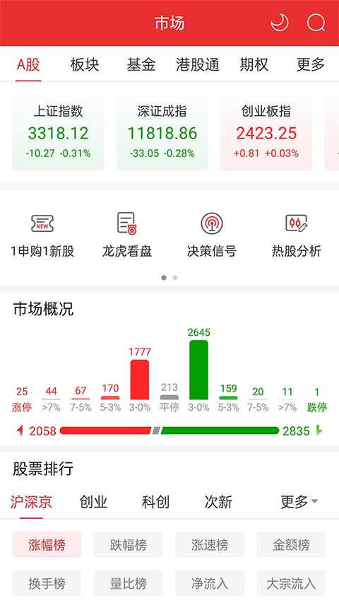 长城国瑞证券通达信软件封面