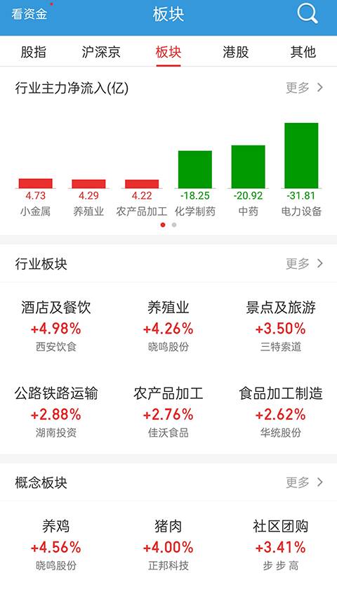 长城国瑞证券同花顺软件封面