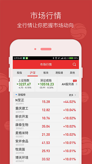 西南金点子app