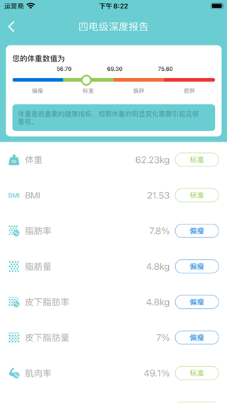 轻巧app软件封面