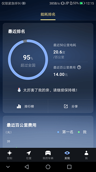 腾势智能互联软件封面