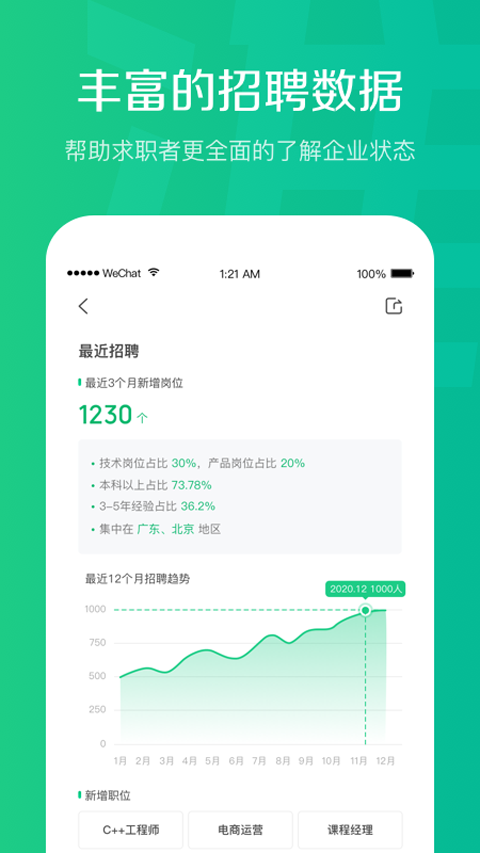 看准网找工作app