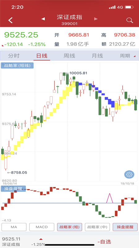 战略家软件封面