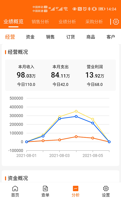 来肯企汇v2软件封面