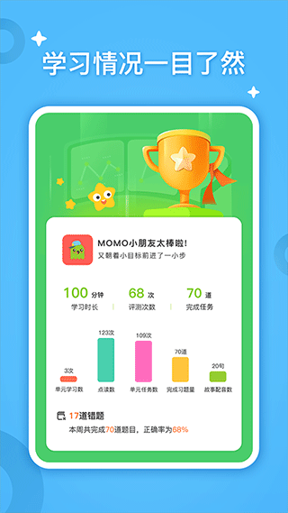 fingerabc学生端app