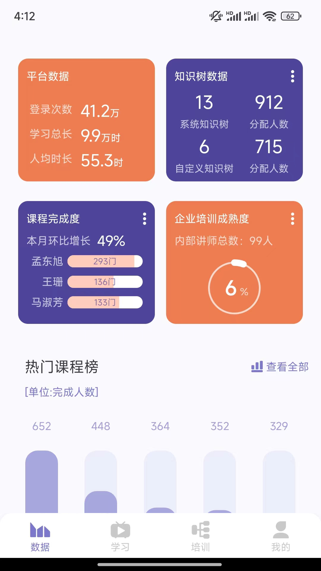 经营突破软件封面