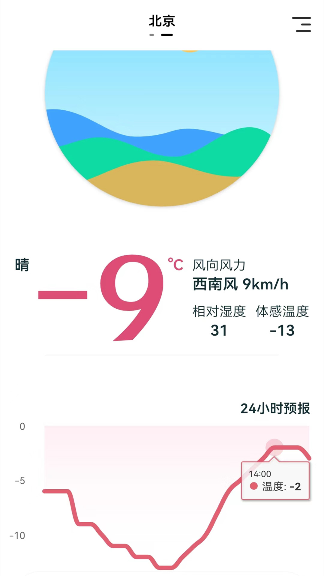 室内温湿度计软件封面