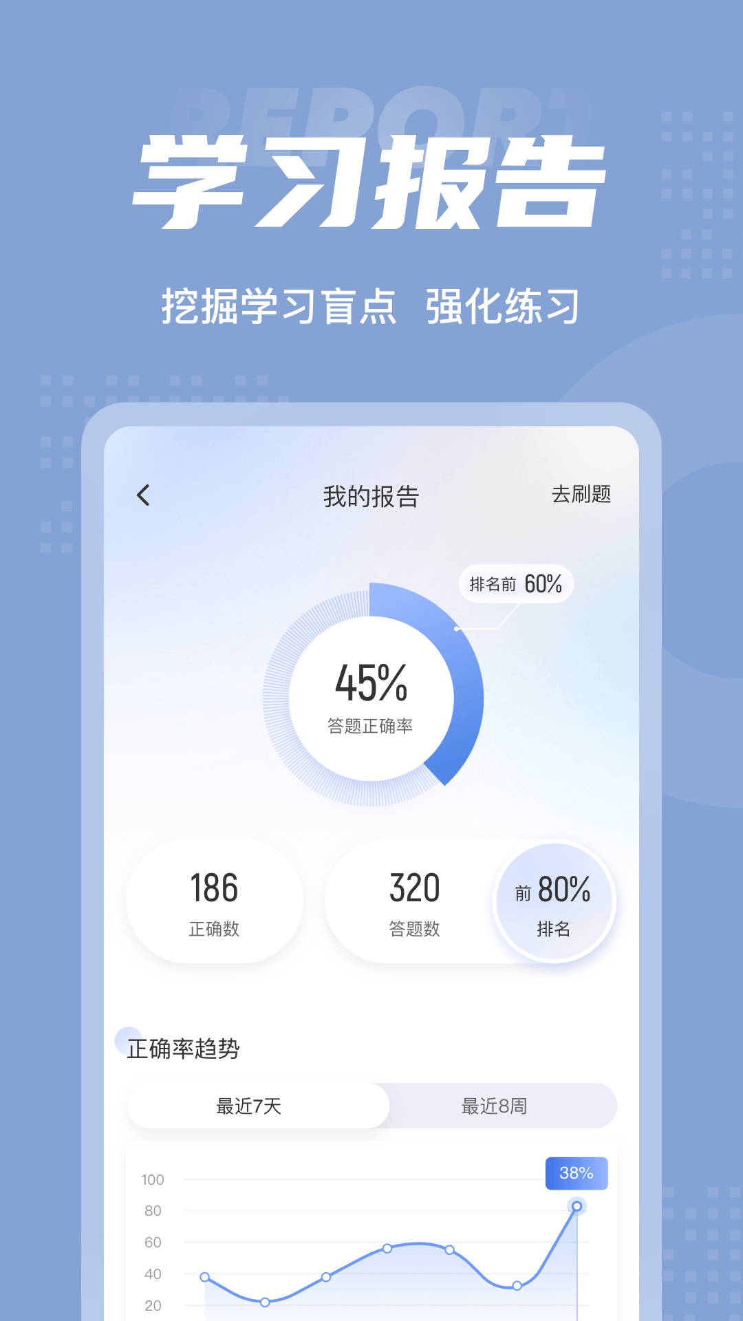 职业病诊断医师考试聚题库软件封面