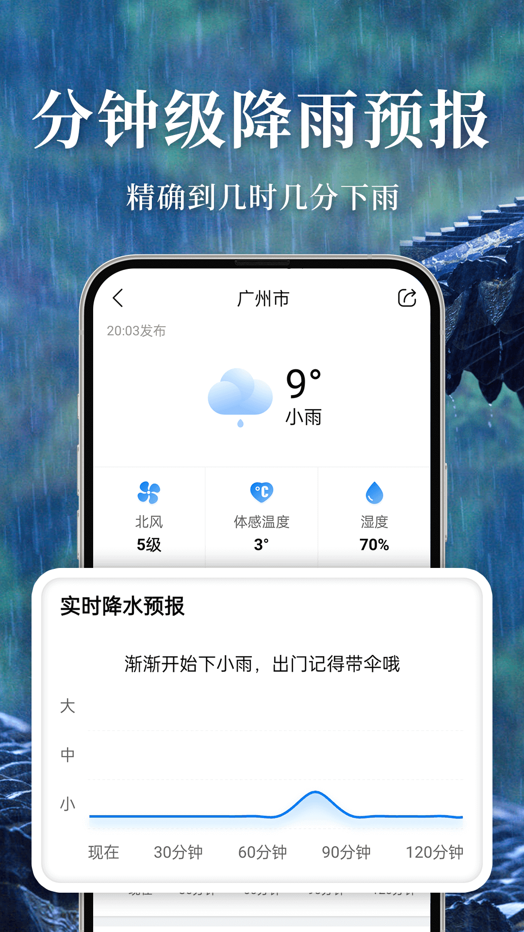 准雨天气软件封面