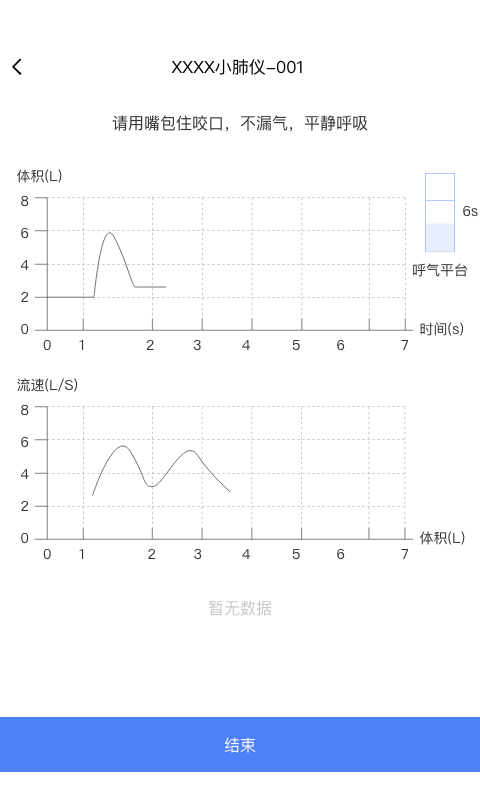 启医