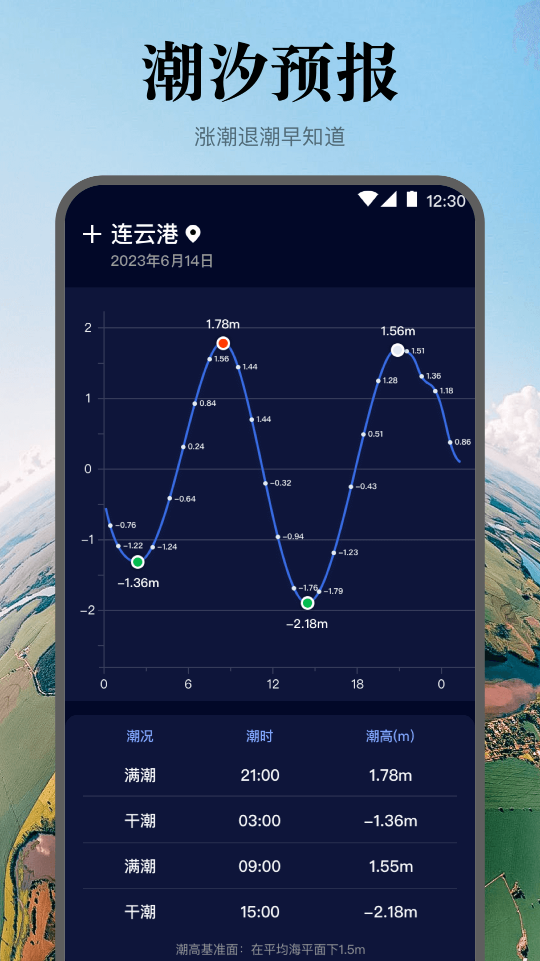 互动手机高清地图