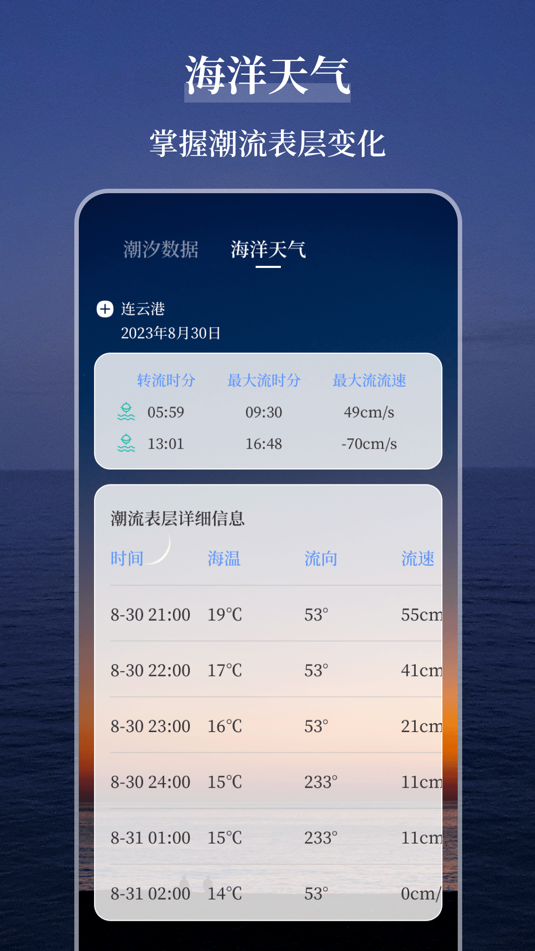 海洋天气通