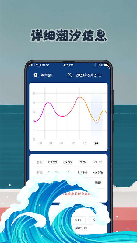 潮汐预报tide软件封面