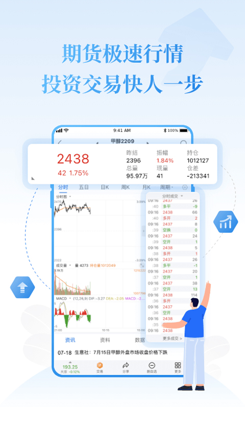 通达信期货通官方