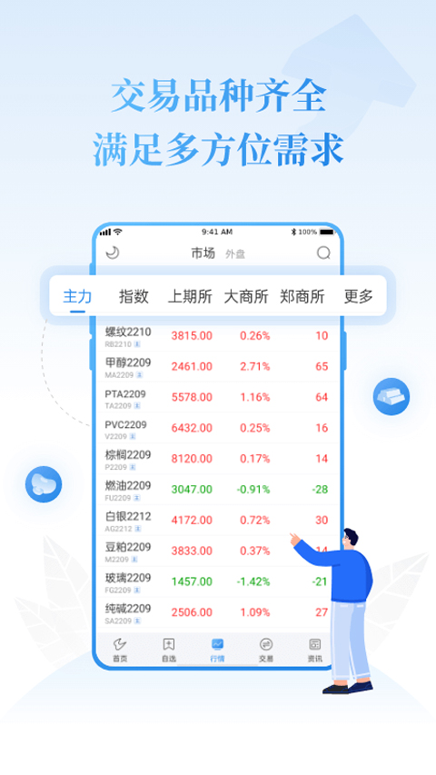 通达信期货通官方