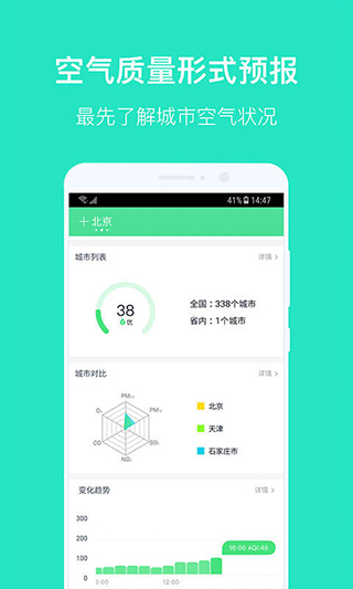 空气质量发布app