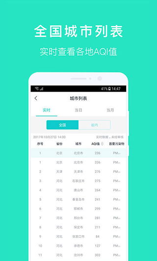 空气质量发布app