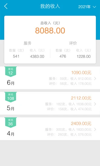 e城e家师傅端app