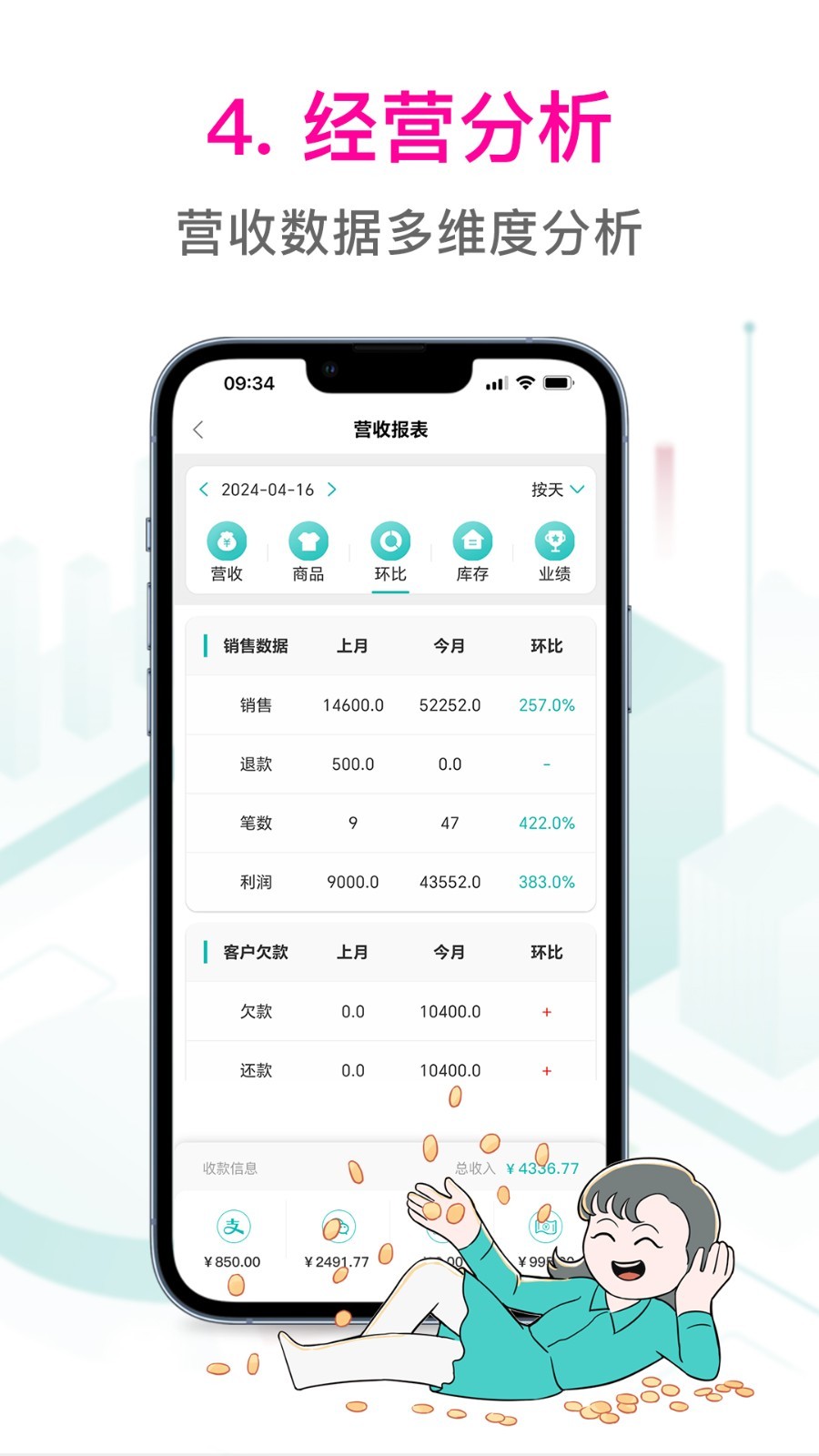 日进斗金服装批发软件封面