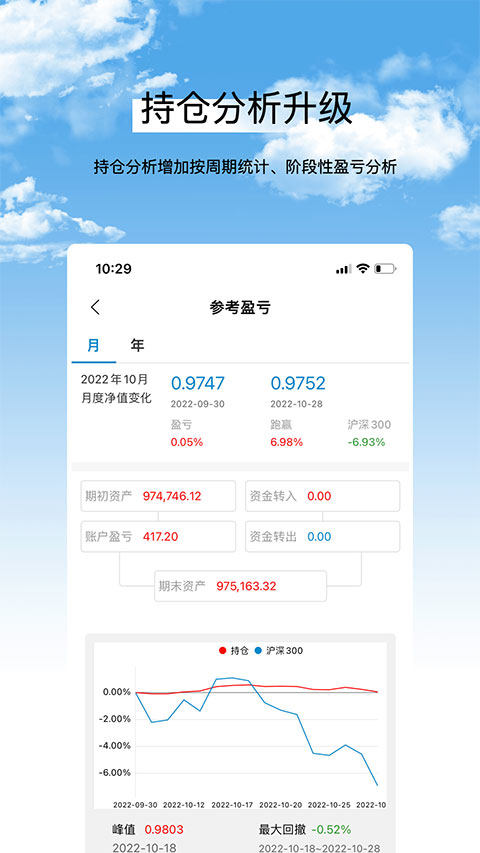 集思录app软件封面