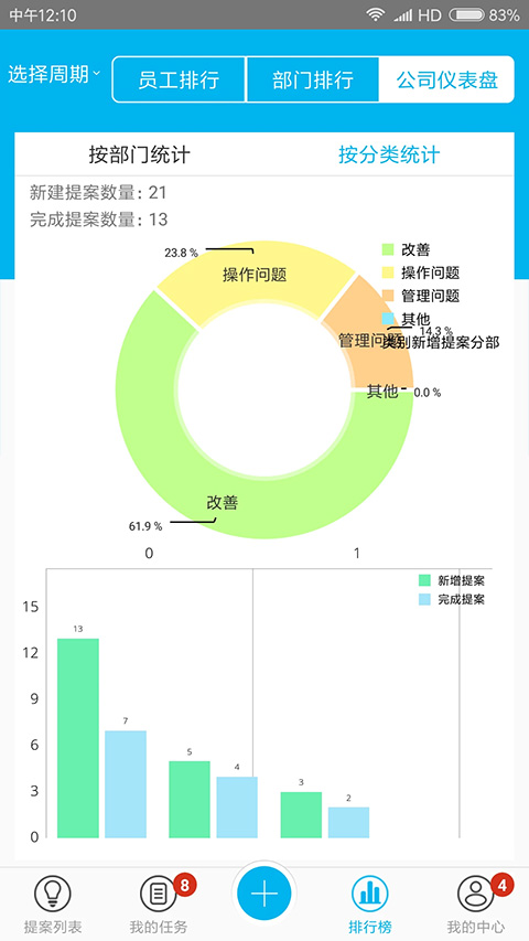 精益云app软件封面