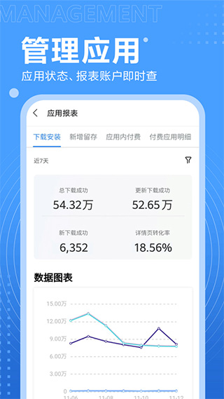 华为开发者联盟app