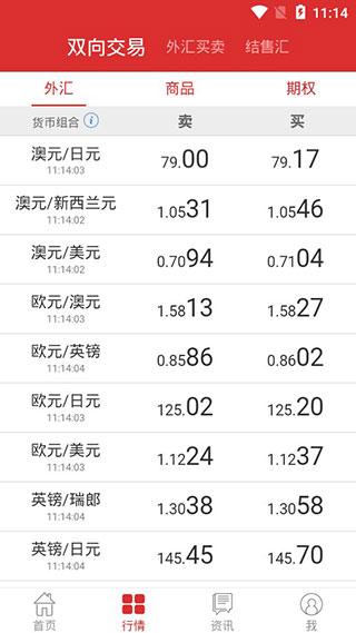 中信银行信汇投资app软件封面