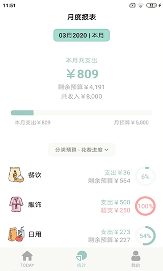 青子记账app软件封面