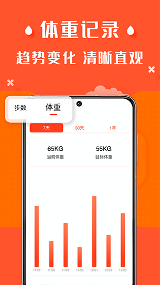 辣妈计划app