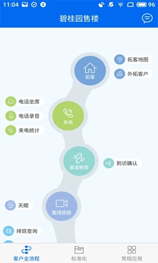 碧桂园售楼app