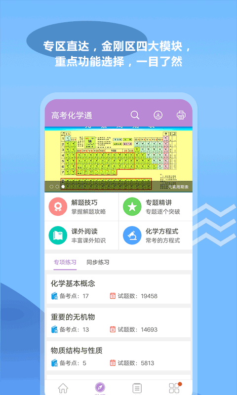 高考化学通app