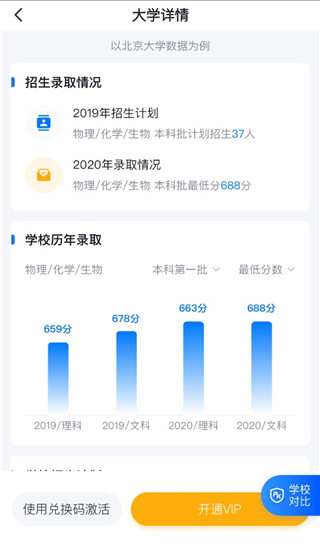 高考U选app