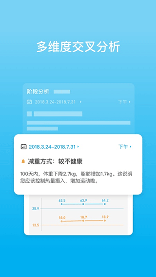 有品picooc智能体脂称app