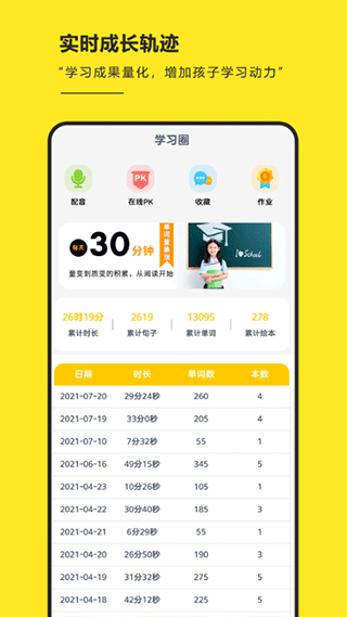 RAZ阶梯阅读app