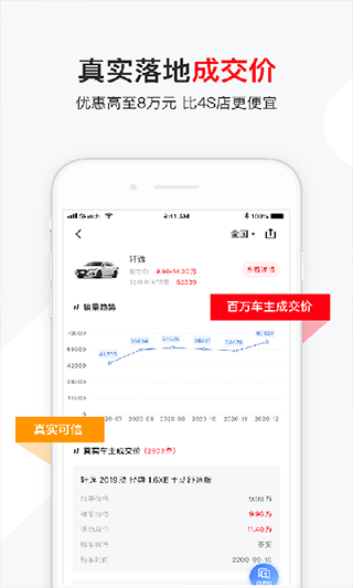 有车以后app软件封面