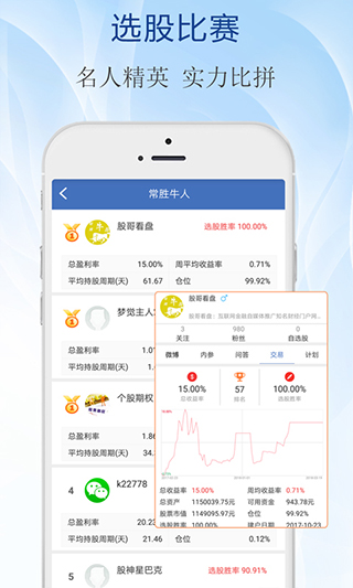 水晶球财经app