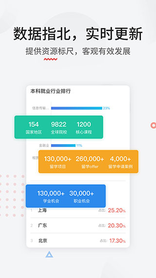 申请方志愿填报app