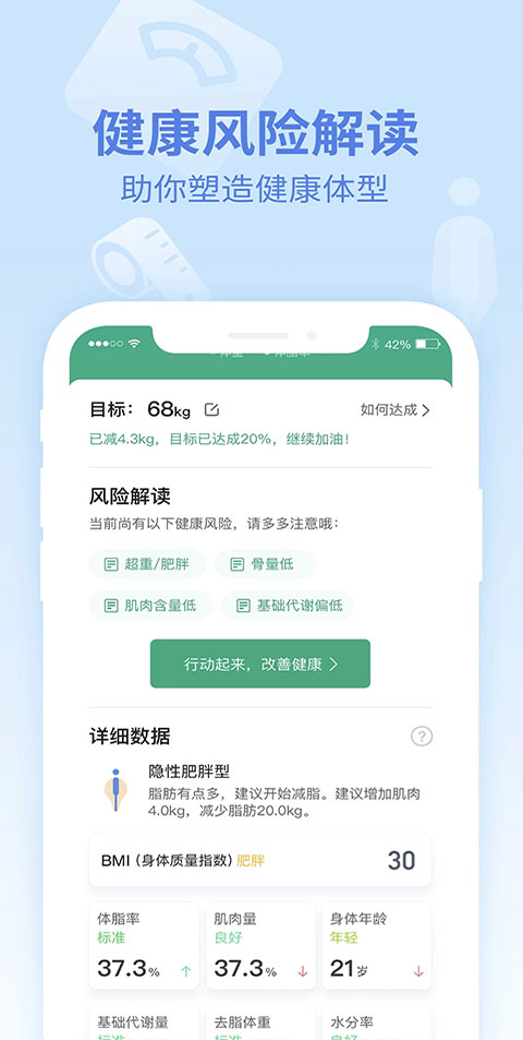 乐心健康app