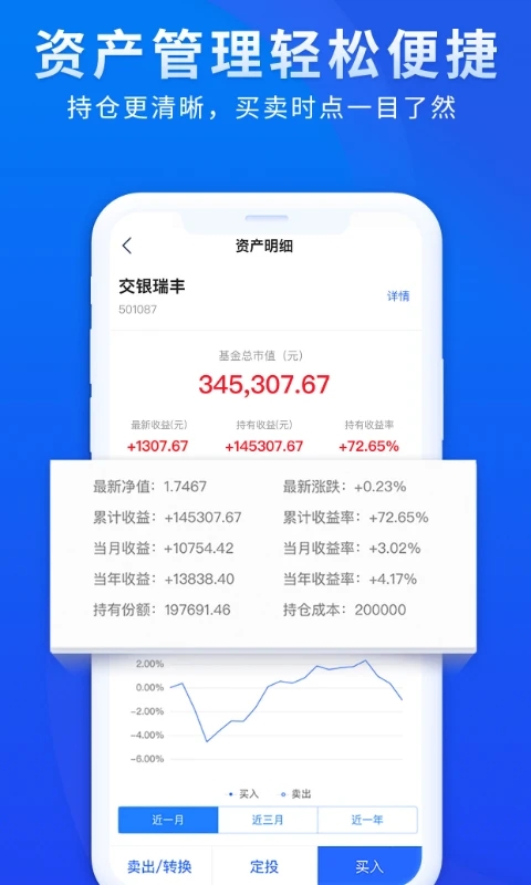 交银基金app软件封面