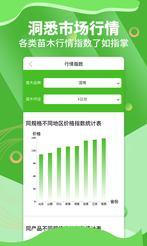 苗木通app