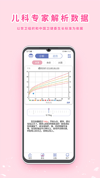 MY生长曲线app