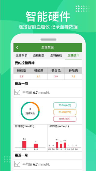 华益糖管家app