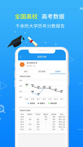 高考志愿手册app