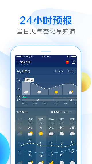 诸葛天气app