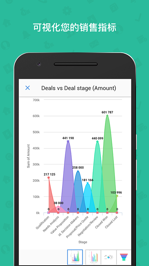 Zoho CRM国际版app软件封面