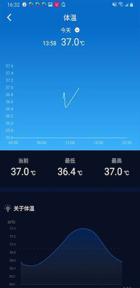 v9健康app