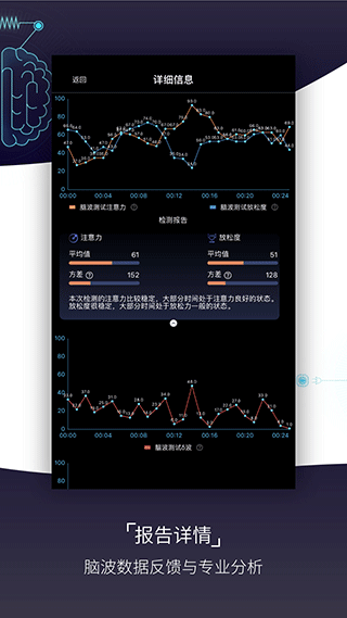 基础检测app软件封面