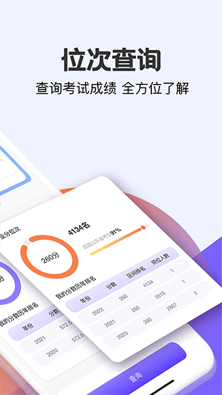 艺愿无忧app